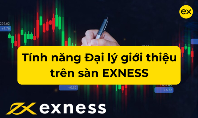 Tính năng Đại lý giới thiệu trên sàn Exness
