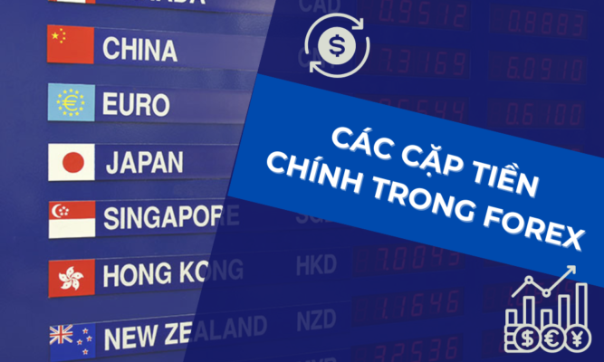 các cặp tiền chính trong forex