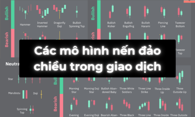 Các mô hình nến đảo chiều trong giao dịch